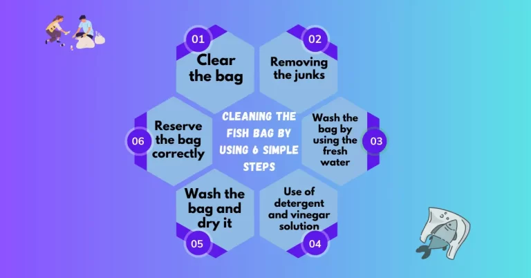 image in which explain who we can clean the fish bag
