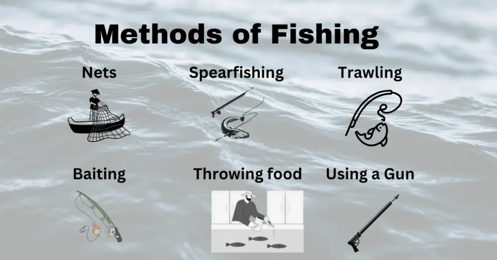 methods of fishing